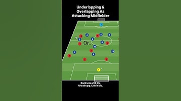 Underlapping & Overlapping As Attacking Midfielder #soccer #tactics