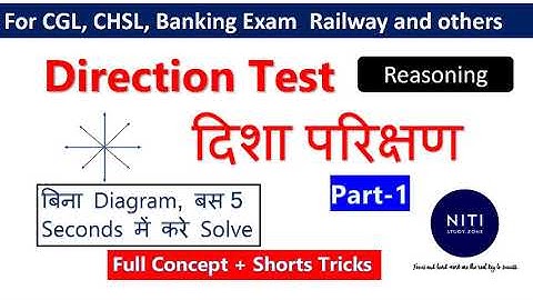 Direction Test | Reasoning | Tricks & Shortcuts| RRB Exam | SSC CGL | Bank PO |Solve करे 5 सेकंड में