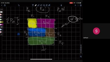 Stat Mech L10V5: The Gibbs Entropy Formula