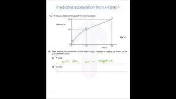 Predicting acceleration from the graph | Tribetopper | Sonal Gupta 🚀