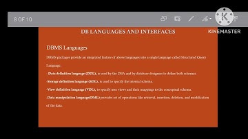 DBMS INTERFACES
