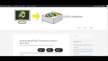 Print My Blog Frontend Print Buttons