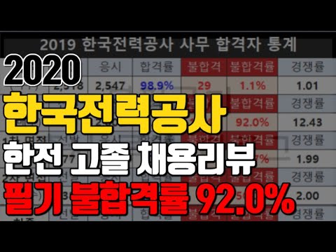   한국전력공사 한전 고졸채용ㅣNCS 필기 불합격률 92 ㅣ자소서 항목ㅣ공기업 고졸 사무직Vs전기직 경쟁률