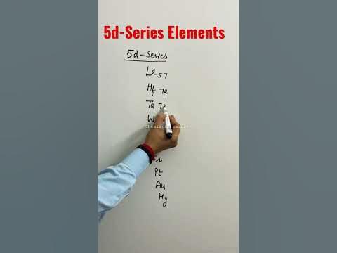 Trick to Learn 5d-Series Elements ||#5d series #ytshorts - YouTube