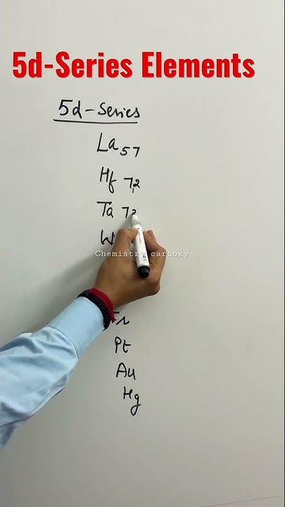 Trick to Learn 5d-Series Elements ||#5d series #ytshorts - YouTube