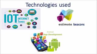 Luggage Notifier (IOT beacon: Estimote based Android App)