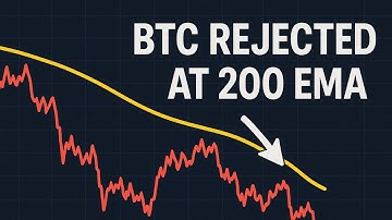 Bottom in next ATH Stocks and crypto 📱