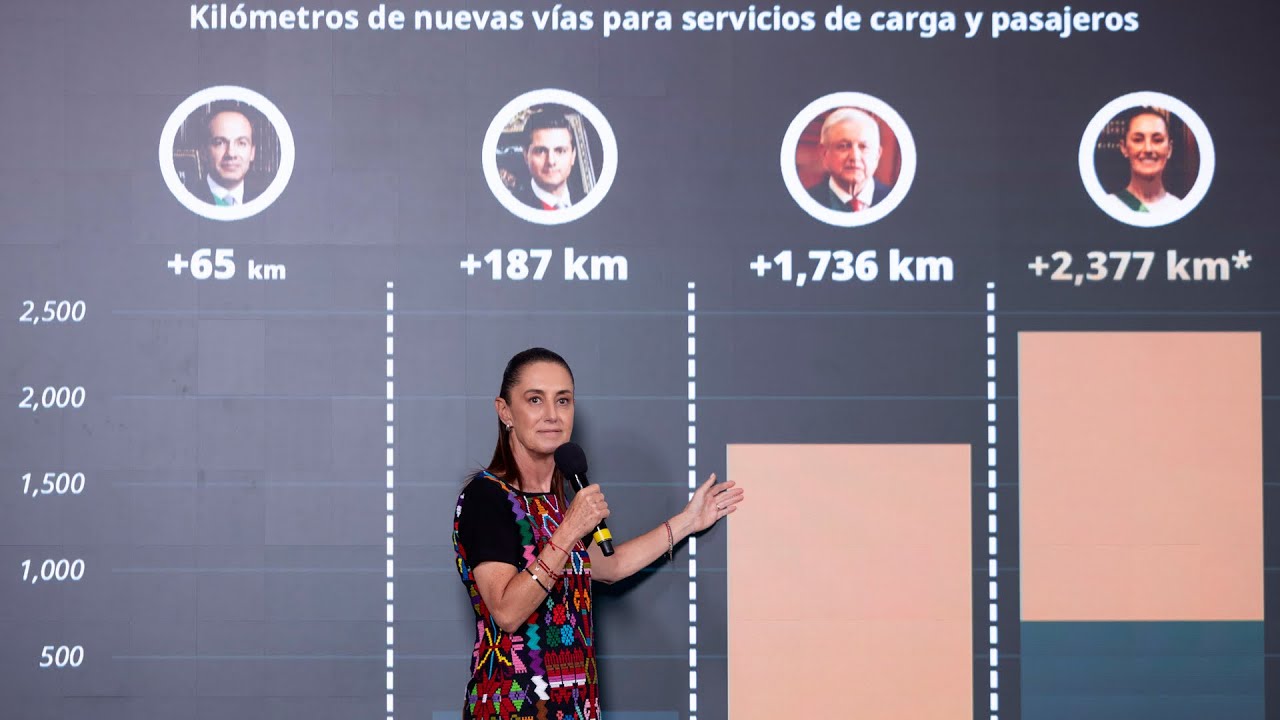 Conferencia de prensa matutina. Miércoles 20 de mayo 2026 | Presidenta Claudia Sheinbaum