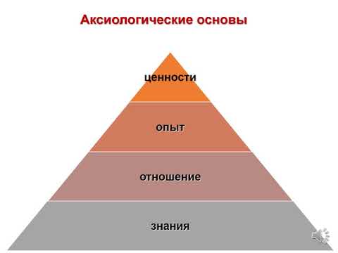 Курс Дошкольная педагогика Лекция 1