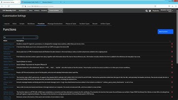 A simple way to integrate IBM SOAR and Fortigate