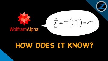 [Revisited] Using a Computer to Derive Every* Possible Identity