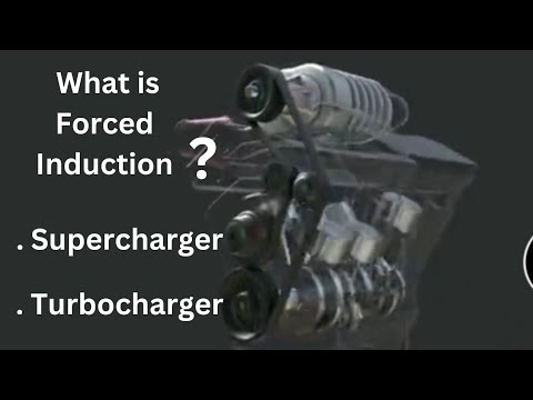 What is Forced
