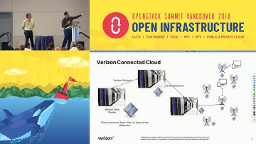 OpenStack - At the core, to the edge, and beyond The case for a truly distributed hybrid cloud