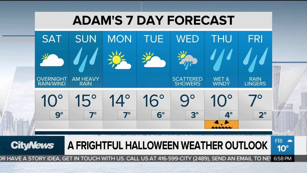 Heavy rain expected this weekend - YouTube