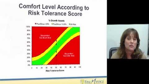 Workflows to Systematize the Delivery of Your Investment Advice