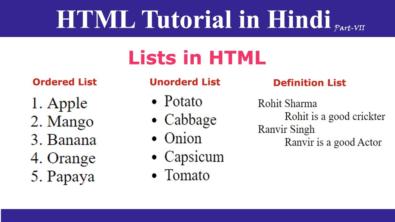 HTML Lists In Hindi Ordered List Unordered List Definition List 