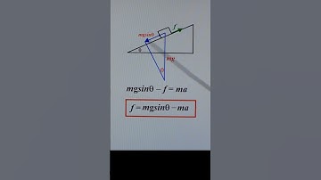 Friction on Mass Sliding down an Incline