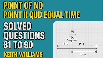 Keith Williams PSR/PET Sums: A Step-by-Step Guide