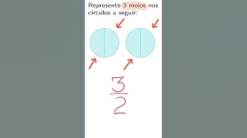 Represente 3/2 #aprendamatematica #matematica #auladematematica