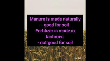 Cucet - DU, JNU, BHU admission