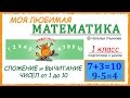 Сложение и вычитание чисел от 1 до 10. Математика 1 класс. Подготовка к школе.