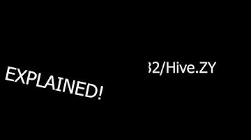 Behavior:Win32/Hive.ZY - EXPLAINED