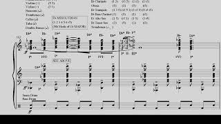 "RHAPSODY IN BLUE" Score Reduction and Analysis
