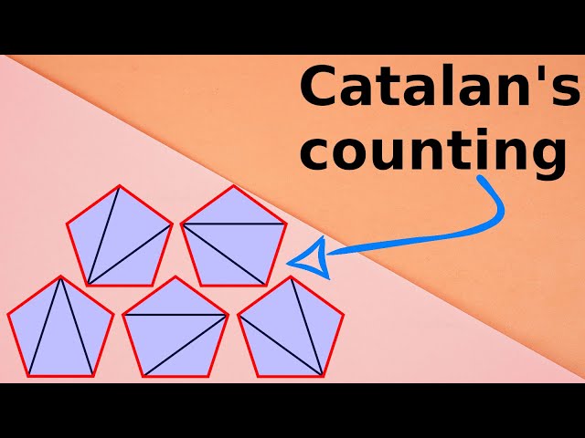 The value of the first 30 Catalan numbers