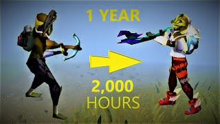2,000 Hours Of Ironman Progress