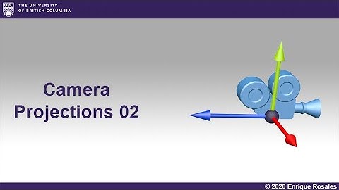 13 Camera Projections 02