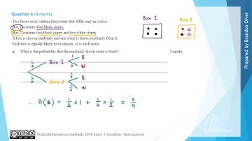VCAA Mathematical Methods 2018 SH Exam 1 - Question 6