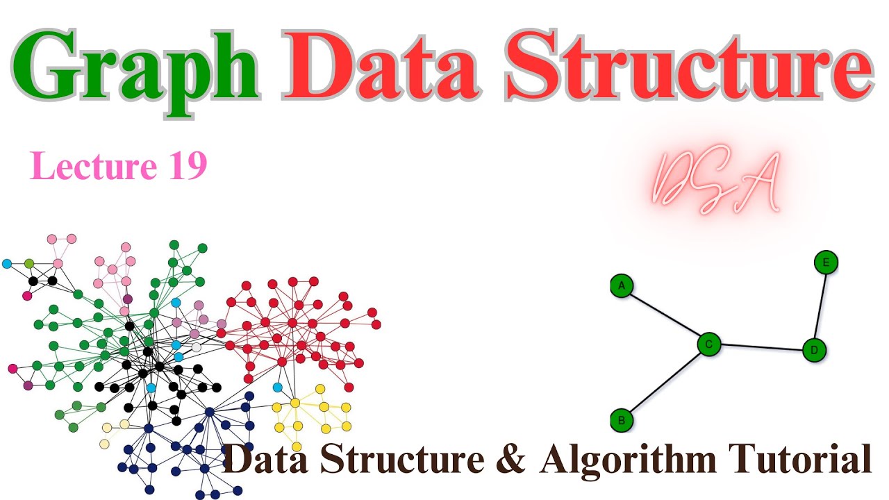 Introduction to Graph Data Structure | Data Structure And Algorithm ...