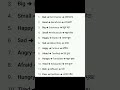 English tutorial #ytshorts #english #trending #vocabulary #discoverwords #knowledge