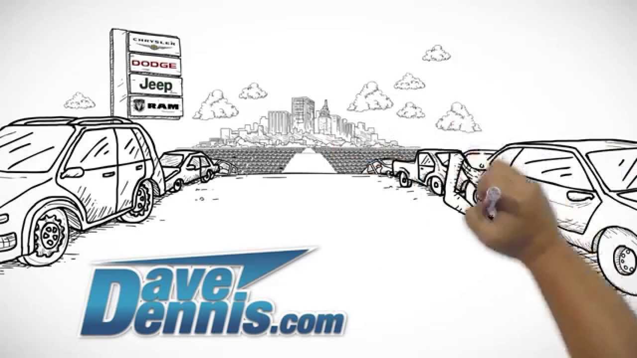 White Board Car Buying made Easy YouTube