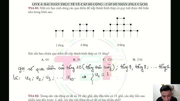 [HỌC IZ SCHOOL] Dạng toán trọng tâm Đánh giá tư duy 2026 - Bài toán thực tế CSC CSN