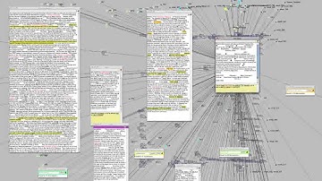 VAST 2014 Mini Challenge 1