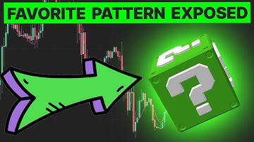 The Only Chart Pattern You Need