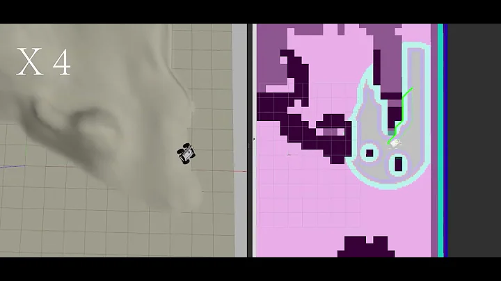 A Framework for Terrain Traversability Mapping and Planning in Uneven and Unstructured Environments