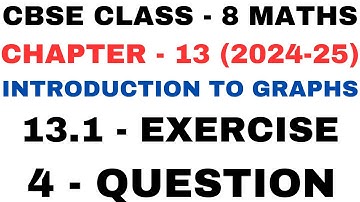 4 Question Exercise 13.1 l Chapter 13 l Introduction To Graphs l Class 8th Maths l NEW NCERT 2024-25