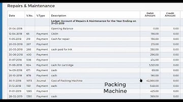 MDA Audit tool by Manmeet Singh Mehta