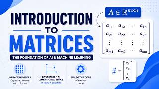1.4 Introduction to Matrices | Linear Algebra for Machine Learning