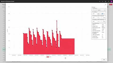 ENG20072015 Service level and Inventory bindings