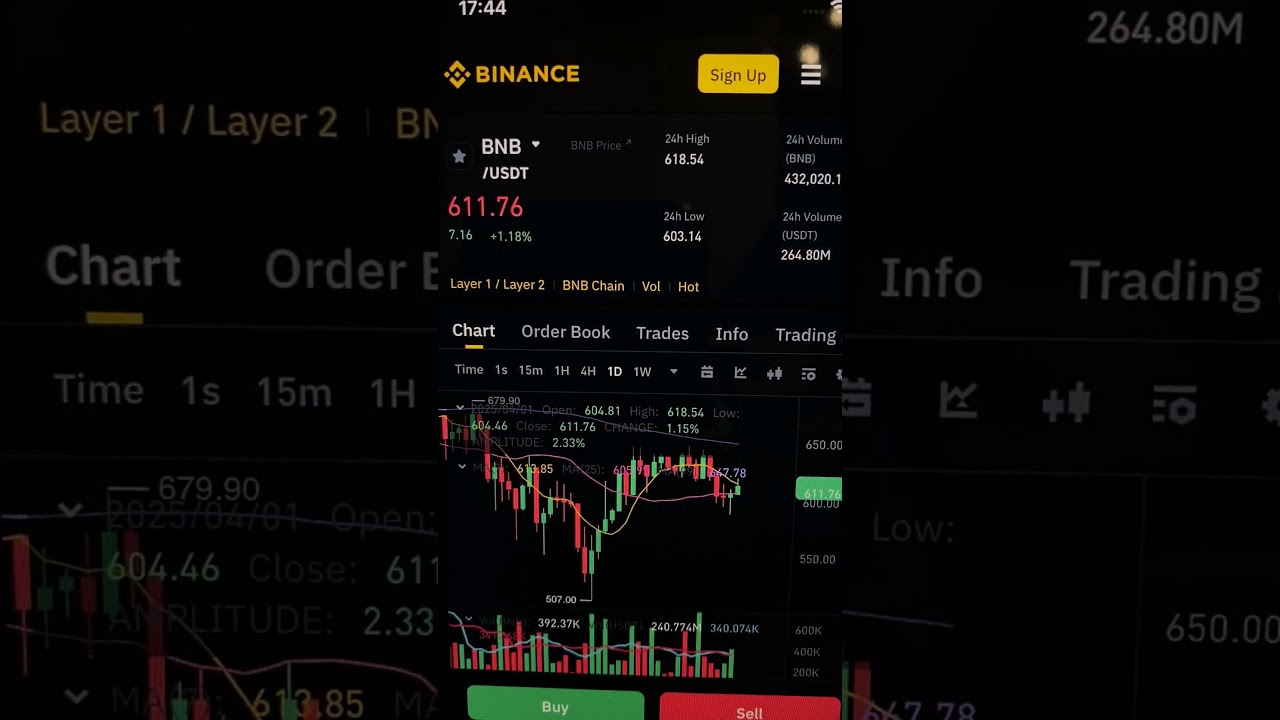 How to use a crypto wallet? 