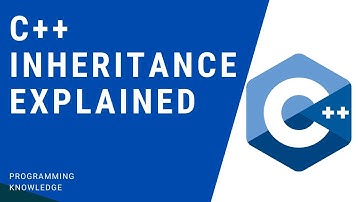 Inheritance in C++ | Types Of Inheritance In C++ | Multiple Inheritance