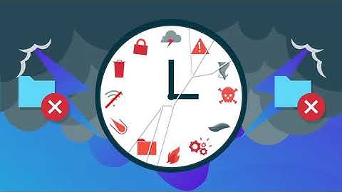 Cloud Continuity for PCs Explained