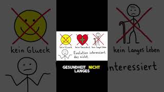 Evolution -  Kein Fehler im Design...
