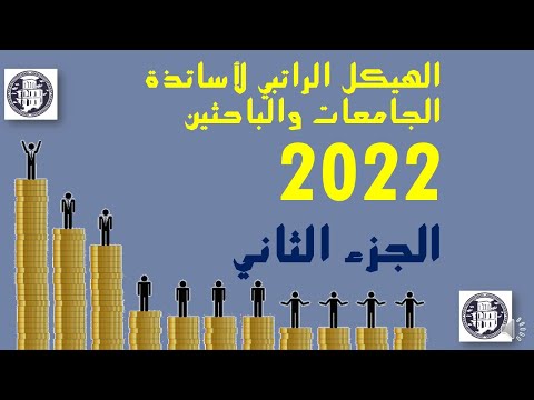 شرح مكونات المرتب لأساتذة الجامعات السودانية الجزء الثاني أعضاء هيئة التدريس