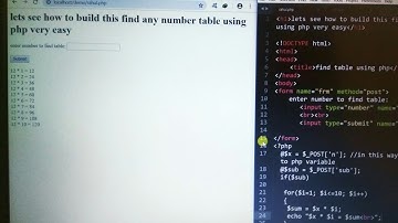 Multiplication table using PHP, HTML only with Simple code Practical example👌👌