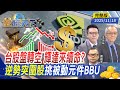 全球債市恐慌引爆股市下跌