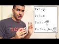 Maxwell's Equations Explained Intuitively